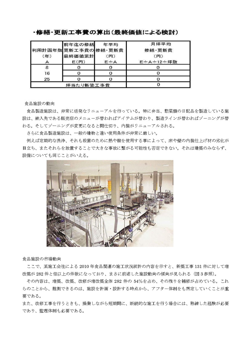 Facility planning